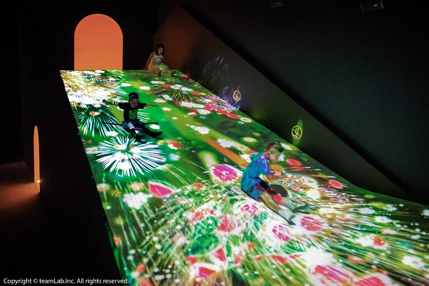 teamLab