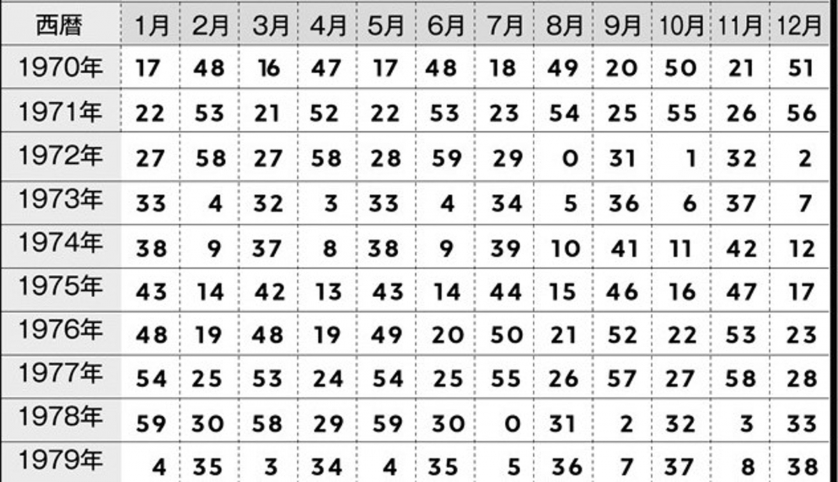 UUd3XCDgs3ZLyQnA_Ld6CNhgLDJfQLV304Xd-tOF3fo