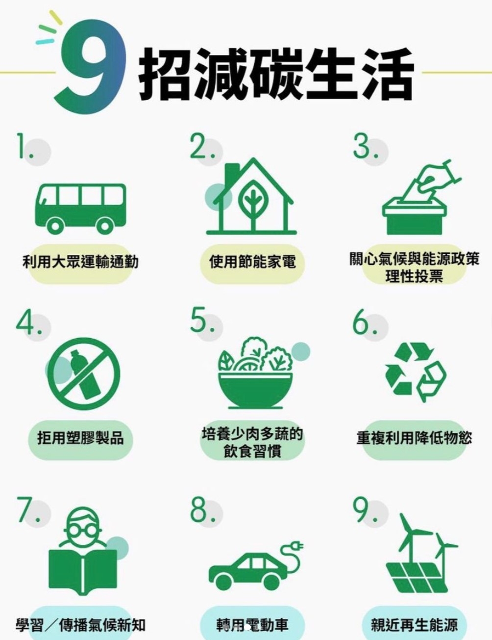 IG@linyichen.ariellin