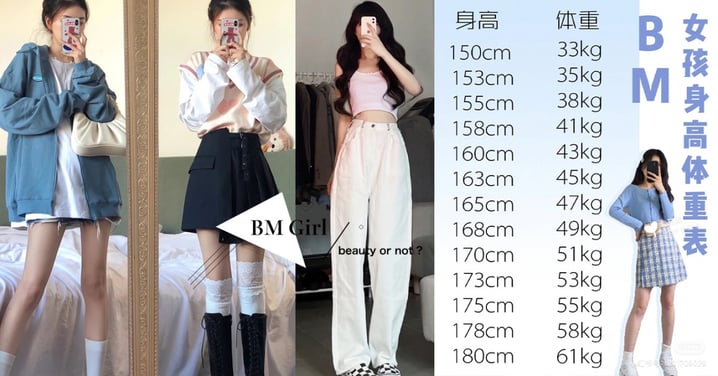 史上最狂激瘦 Bm女孩體重表 瘋傳 專穿童裝追求少女感 網推 大尺碼女孩更適合bm風 Girlstyle 台灣女生日常