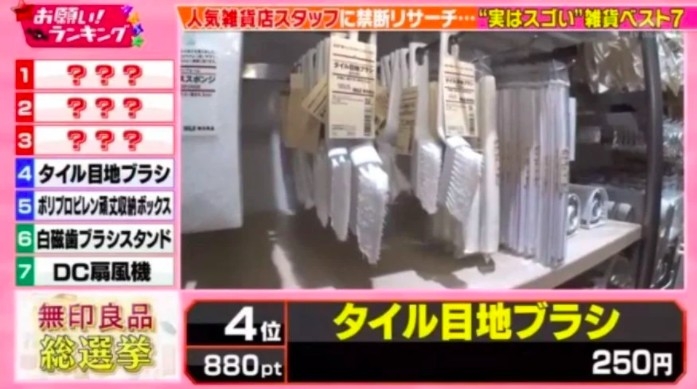 《お願い!ランキング》節目截圖