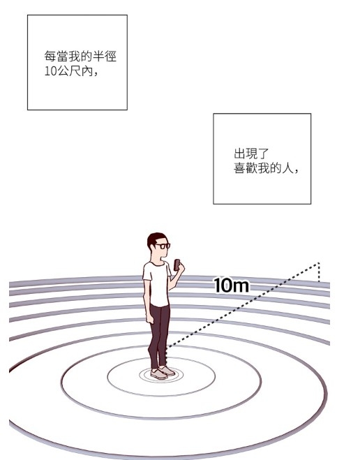 LINE WEBTOON每日漫畫