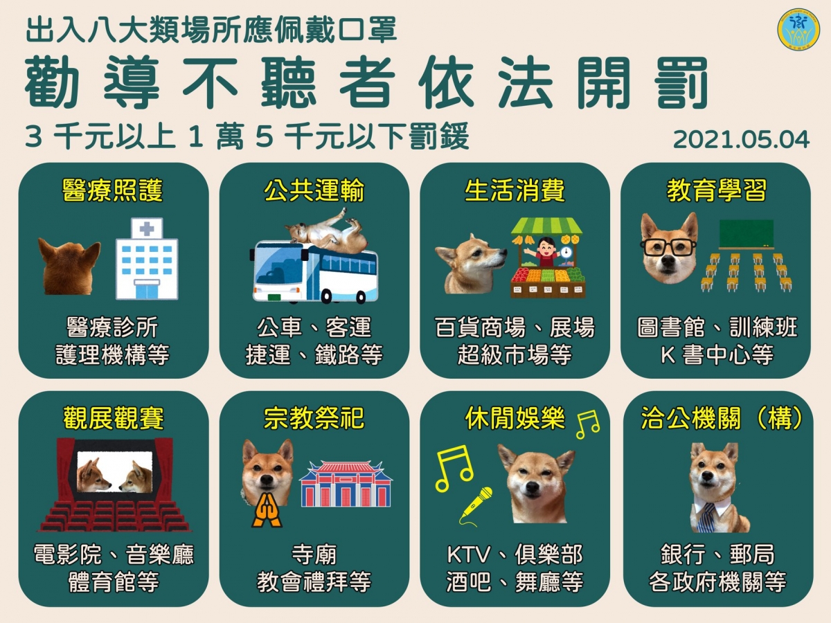 衛生福利部