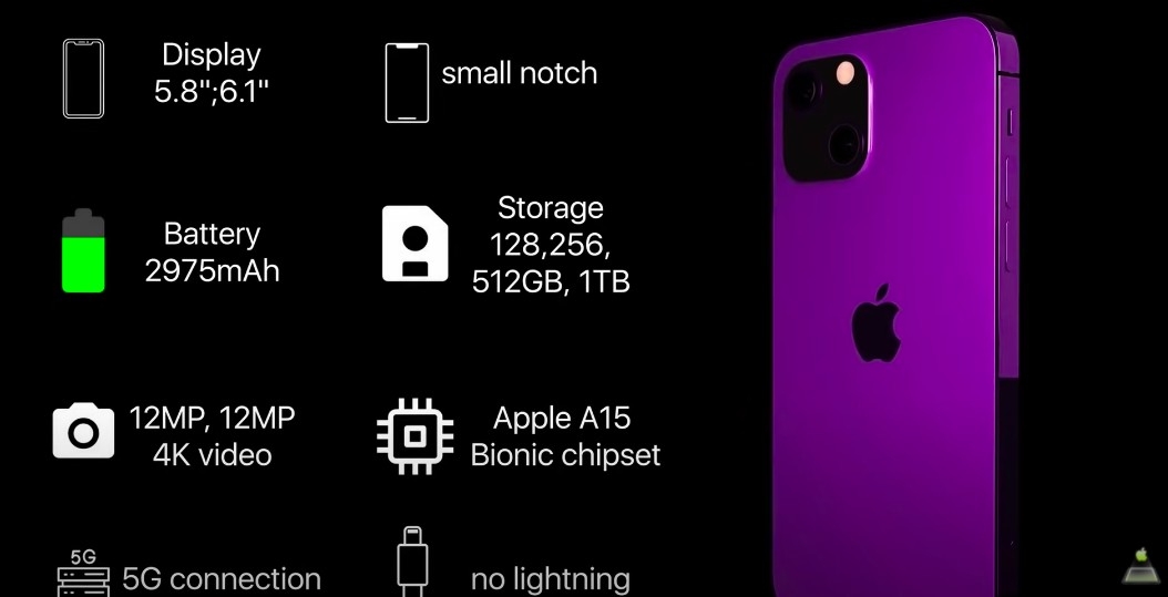 YouTube@ConceptsiPhone