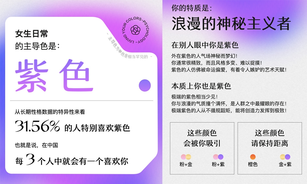 色彩聲學研究室測驗截圖