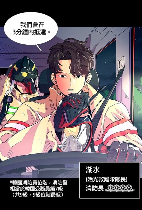 LINE WEBTOON每日漫畫