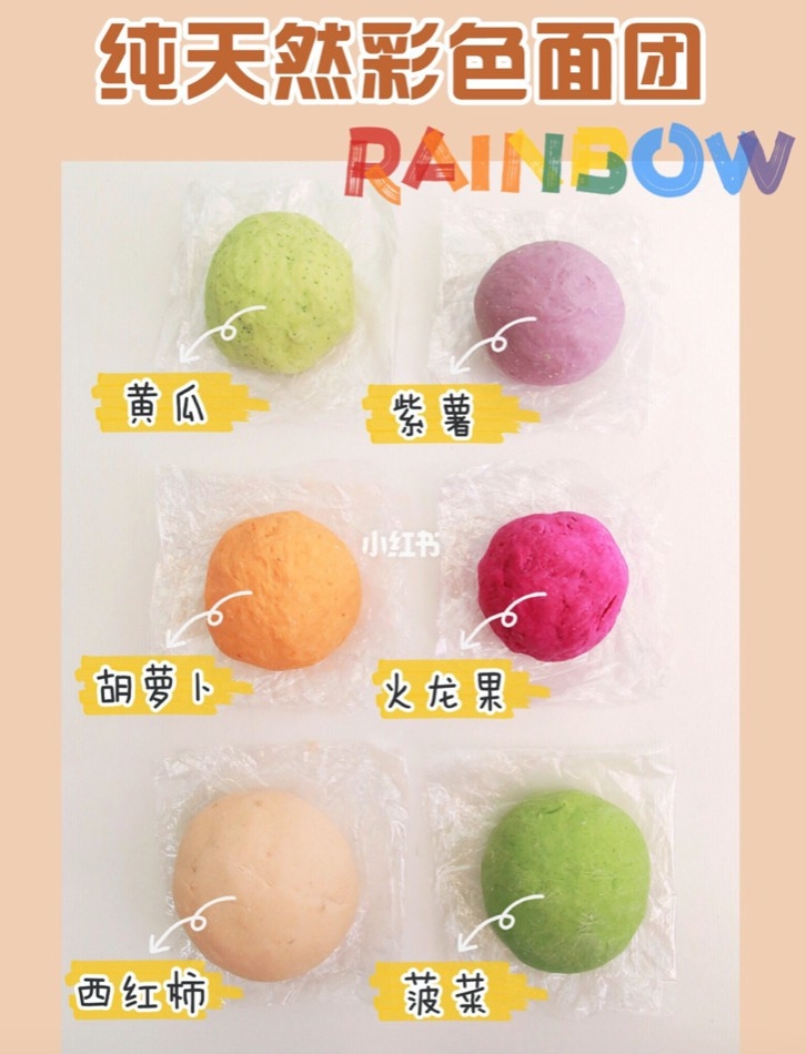 【彩色水餃】推薦水餃皮製作方式+麵團作法!全天然蔬果吃得超安心