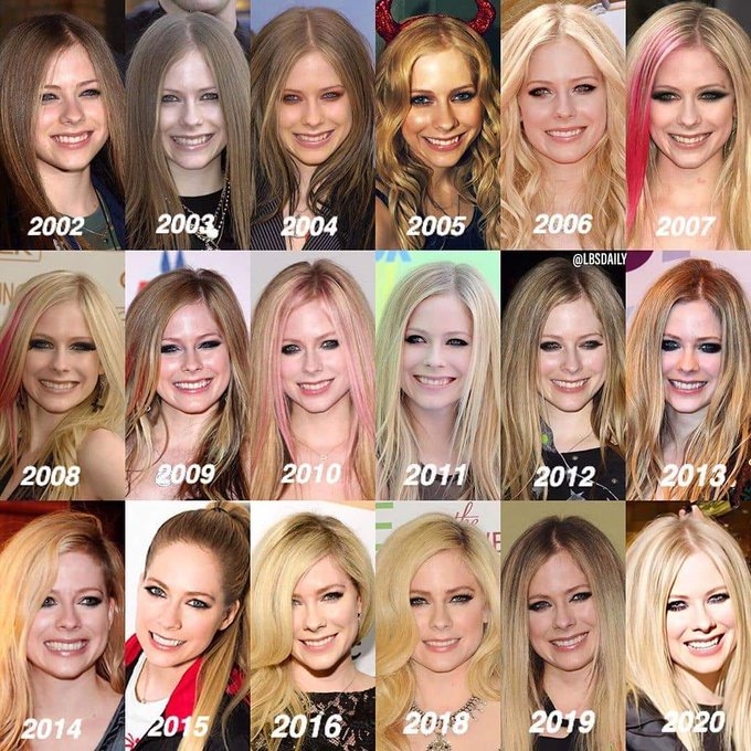 Avril Lavigne Costa Rica - Fanclub Oficial