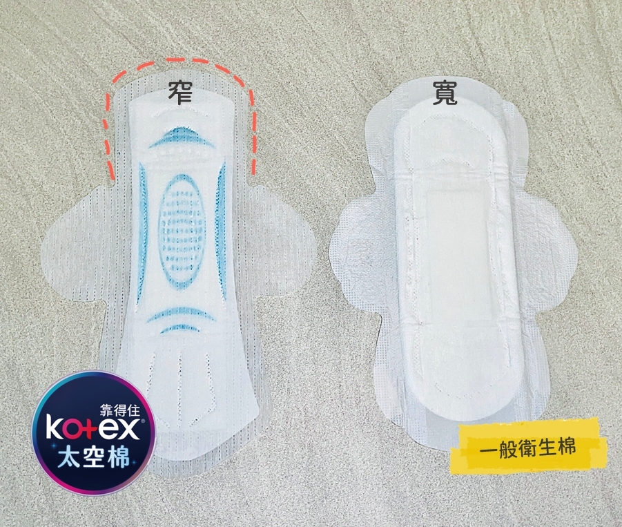 KOTEX