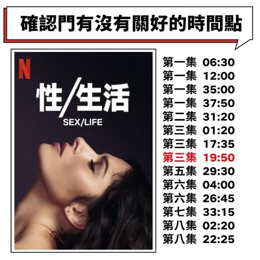 FB@Netflix