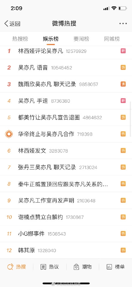 Weibo
