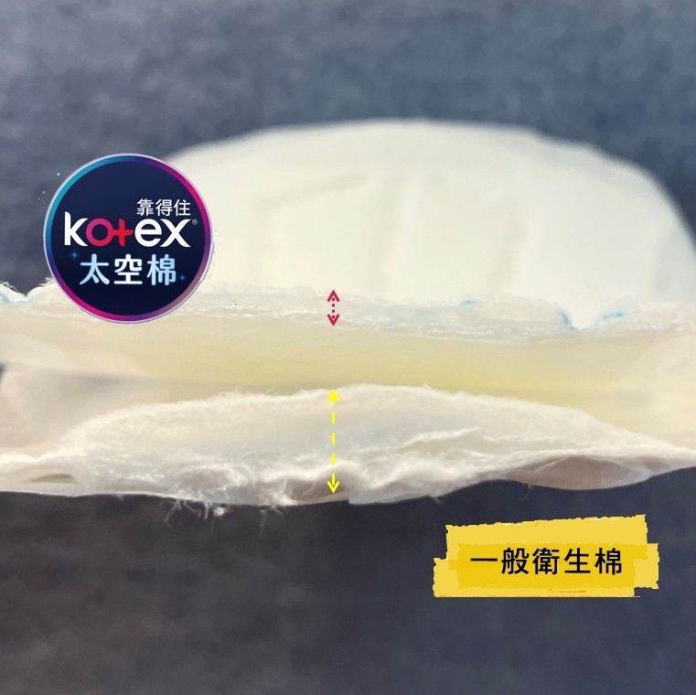 KOTEX