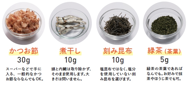 瘦子湯材料仙女瘦子湯減肥法推薦