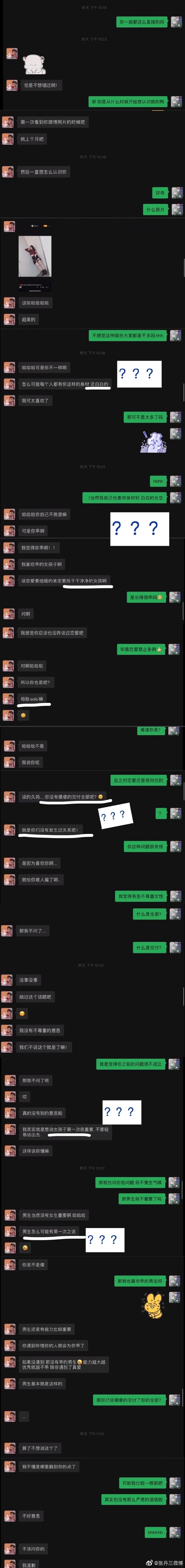 Weibo@張丹三微博