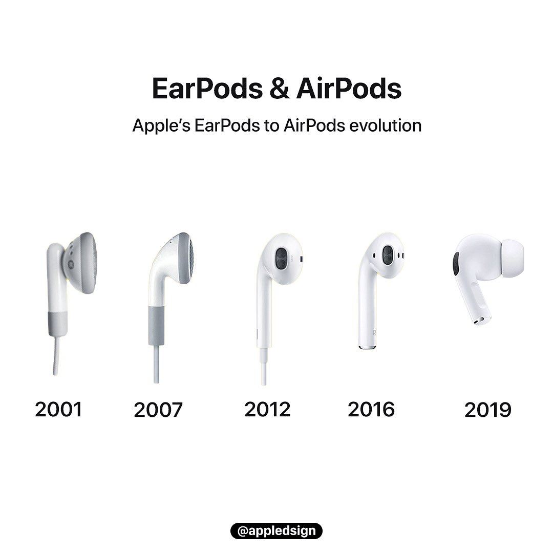 Twitter@appledsign