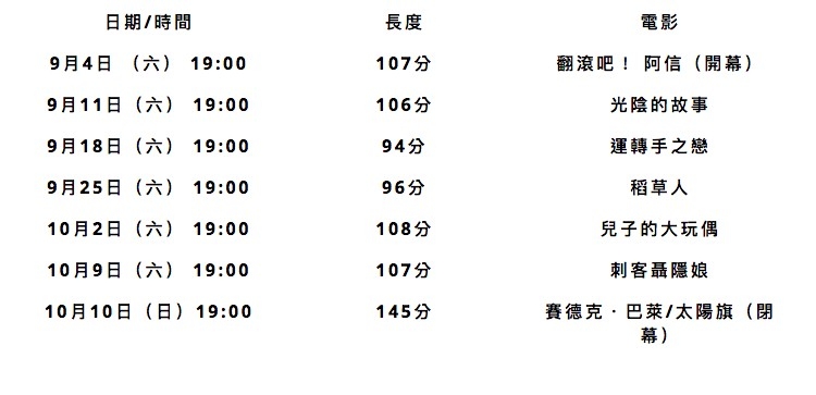 宜蘭映像節