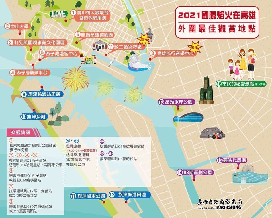 高雄市政府