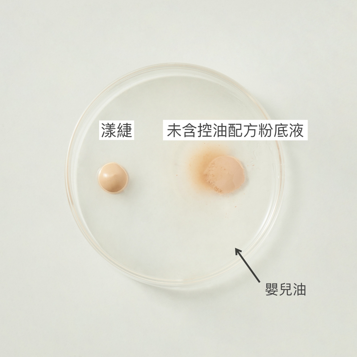 sofina控油力實測