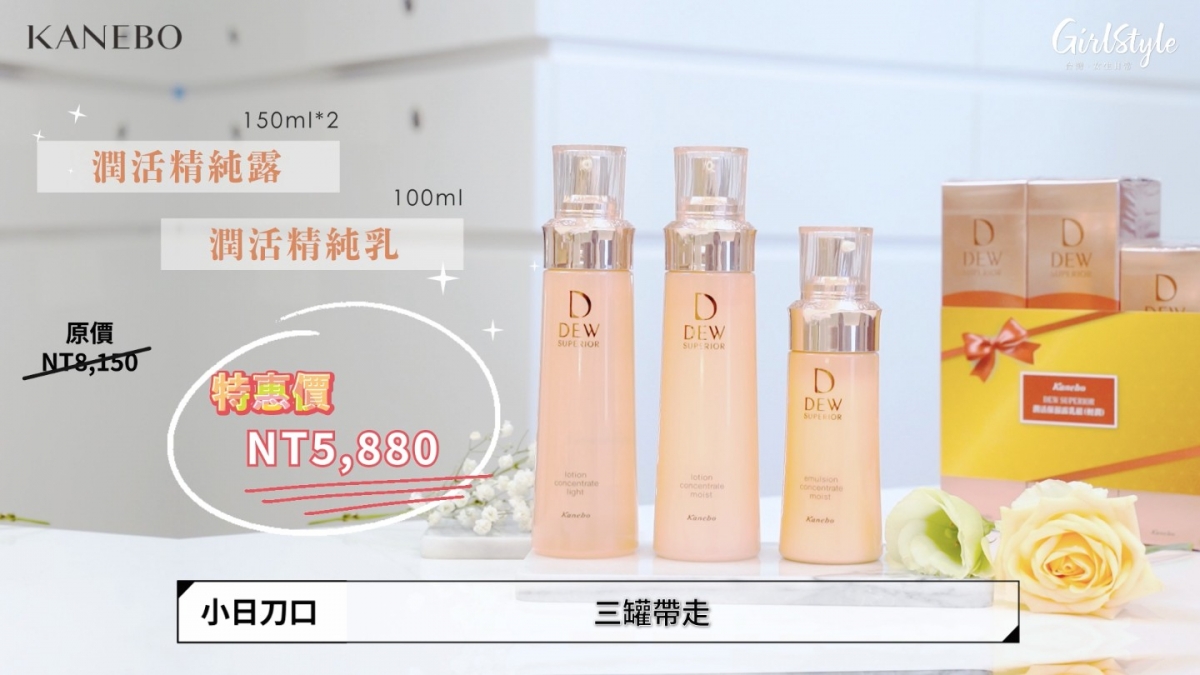 秋冬保濕神器！潤活保濕露乳組