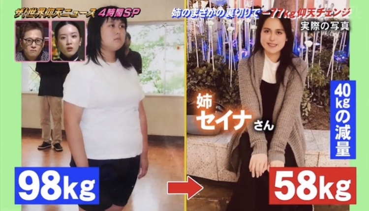減肥成功變美