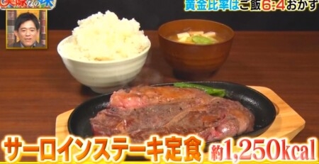 6:4飲食身為「白飯6:配菜4」