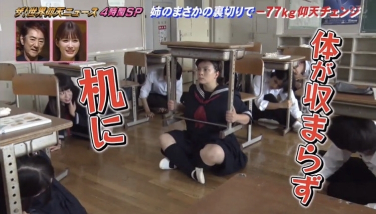肥胖造成不便