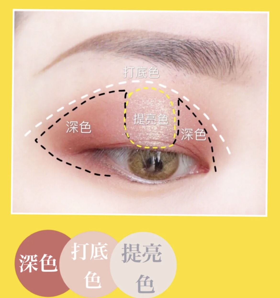 夾心打亮法提升眼妝深邃感