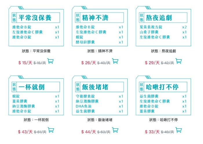 品牌官網中的「功能分類」可以輕鬆地找出適合自己身體狀態的產品