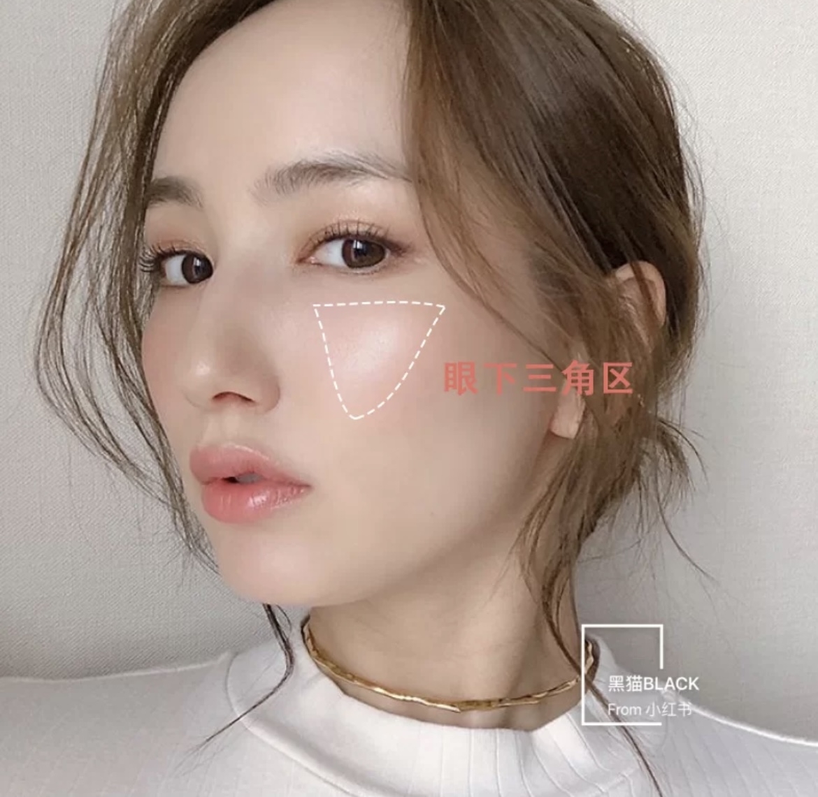 打亮位置2:眼下三角區