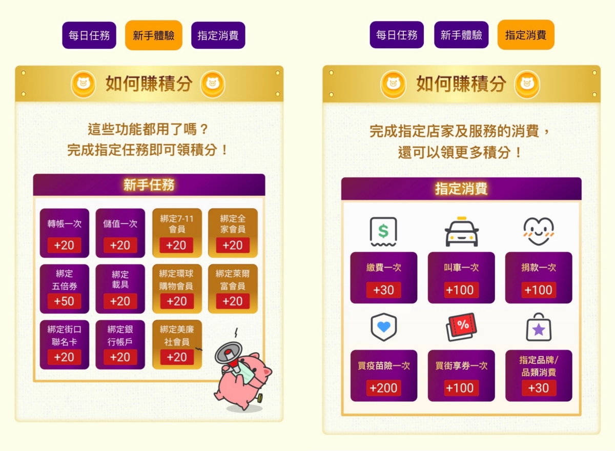 新手老手消費賺積分