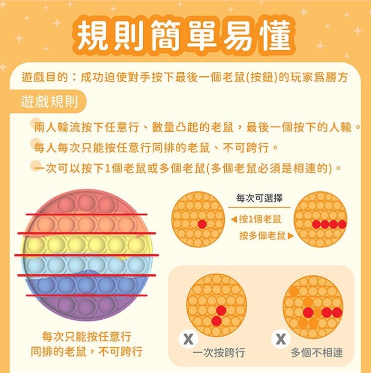 「滅鼠按按樂」玩法