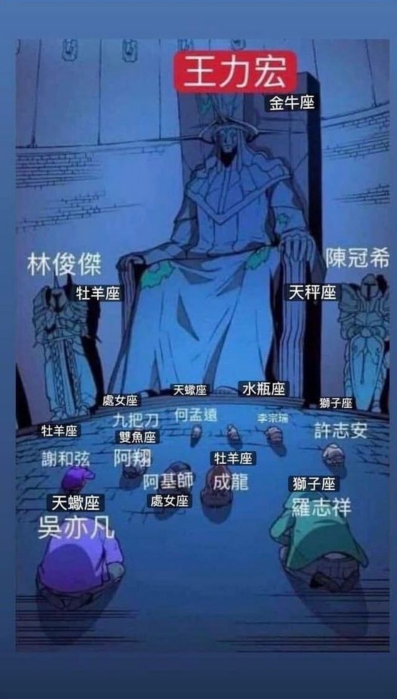 王力宏遭到李靚蕾揭發一連串負面事蹟後,在網路上開始流傳一張「12星座話題男星」梗圖。