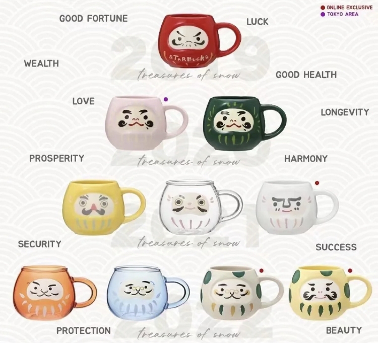 以達摩為造型推出達摩馬克杯