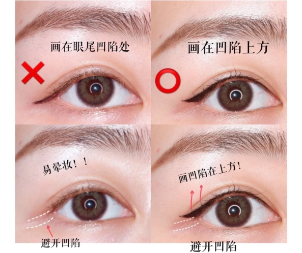 眼線誤區2：避開眼尾凹陷處
