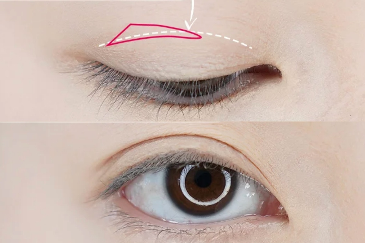 小紅書@毛戈平形象设计艺术学校