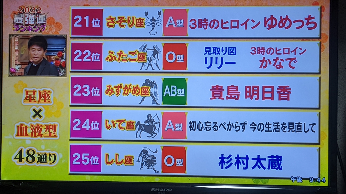 Twitter@kinuzero
