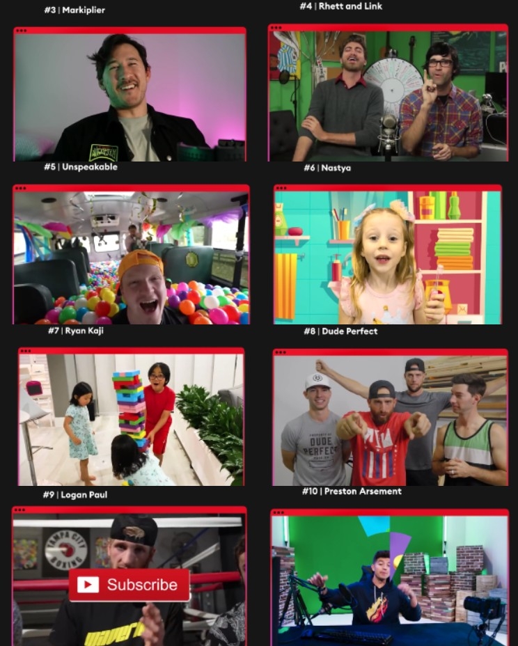 2021年最高收入Youtuber排行榜。