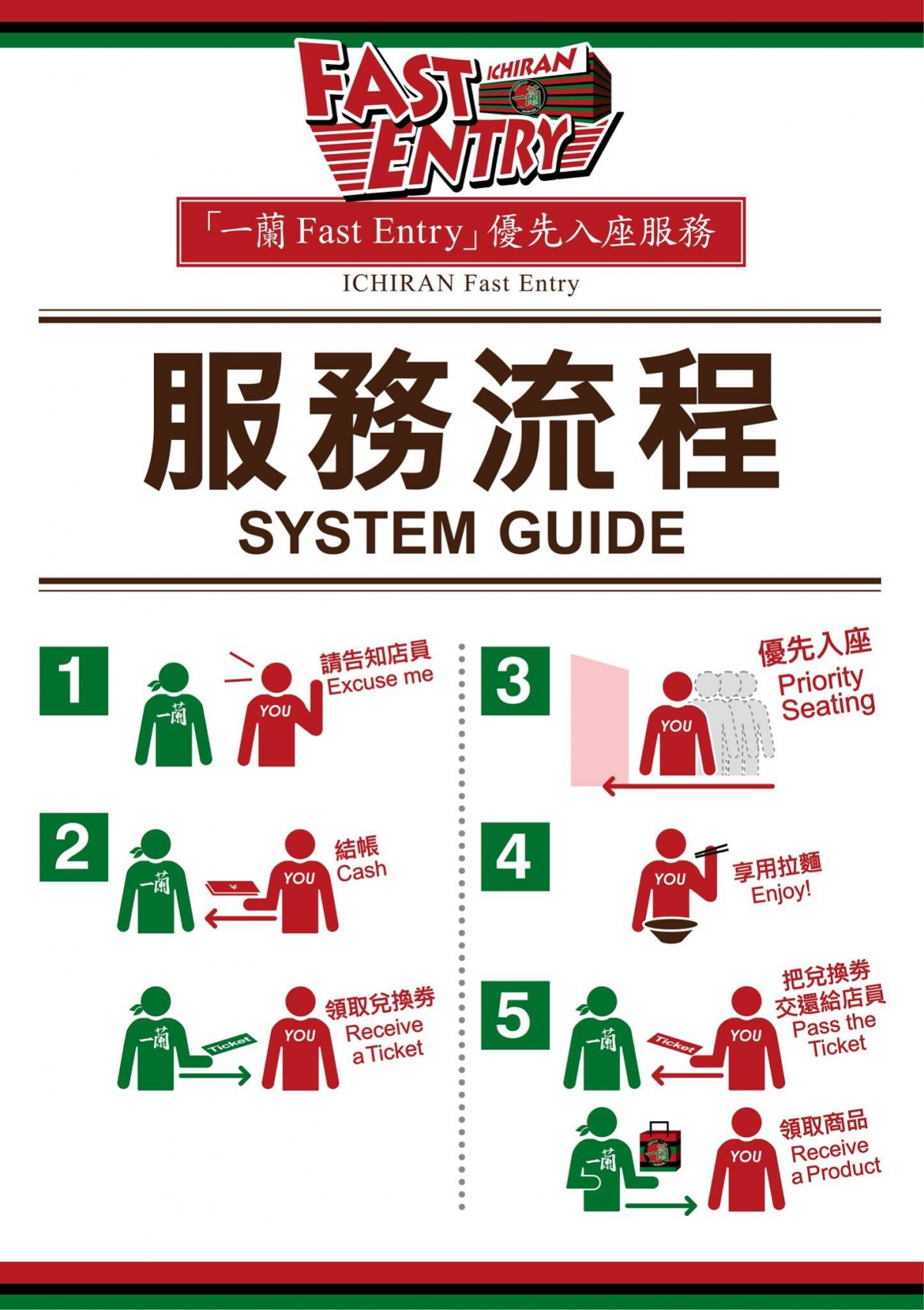 一蘭拉麵快速通關法曝光