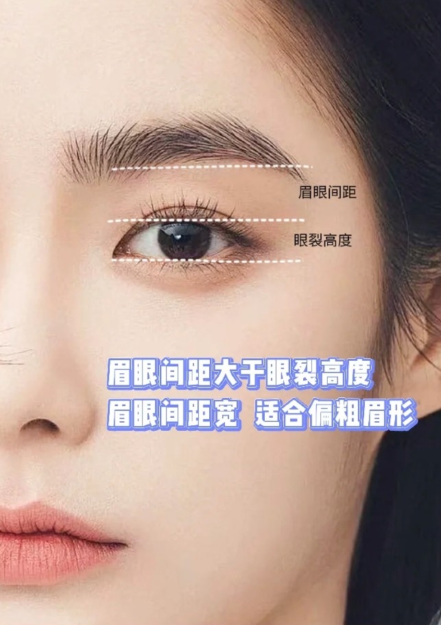 小紅書＠奈秀颜究所