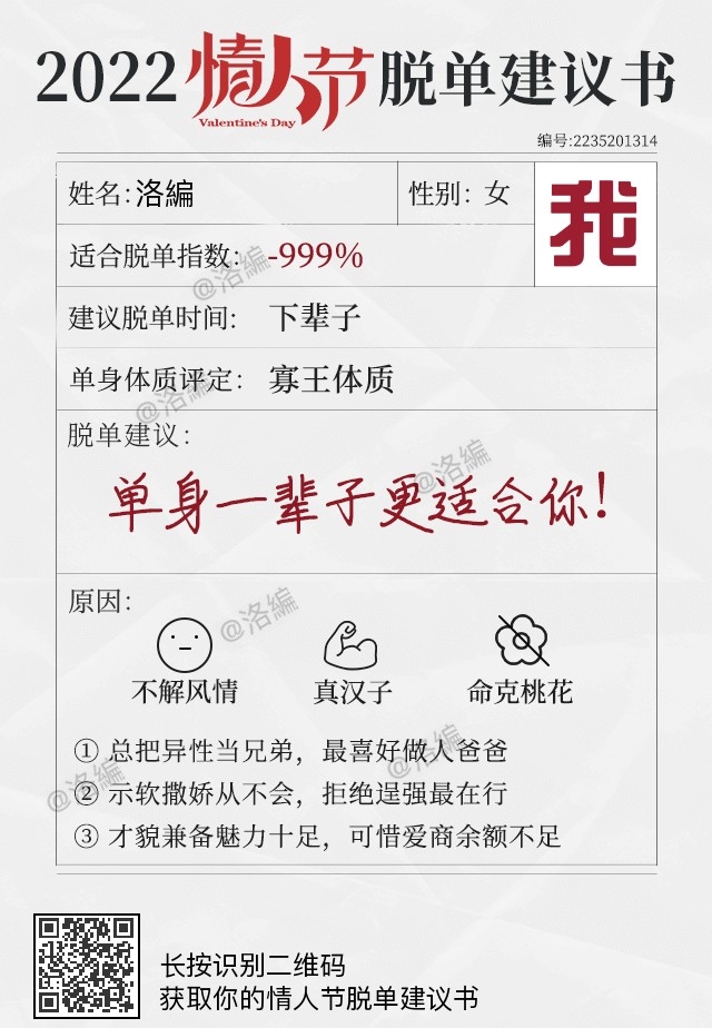 「寡王 」脫單指數：-999%