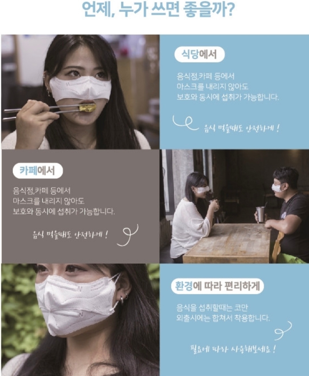 兩用式口罩分為口罩+鼻罩的方式使用