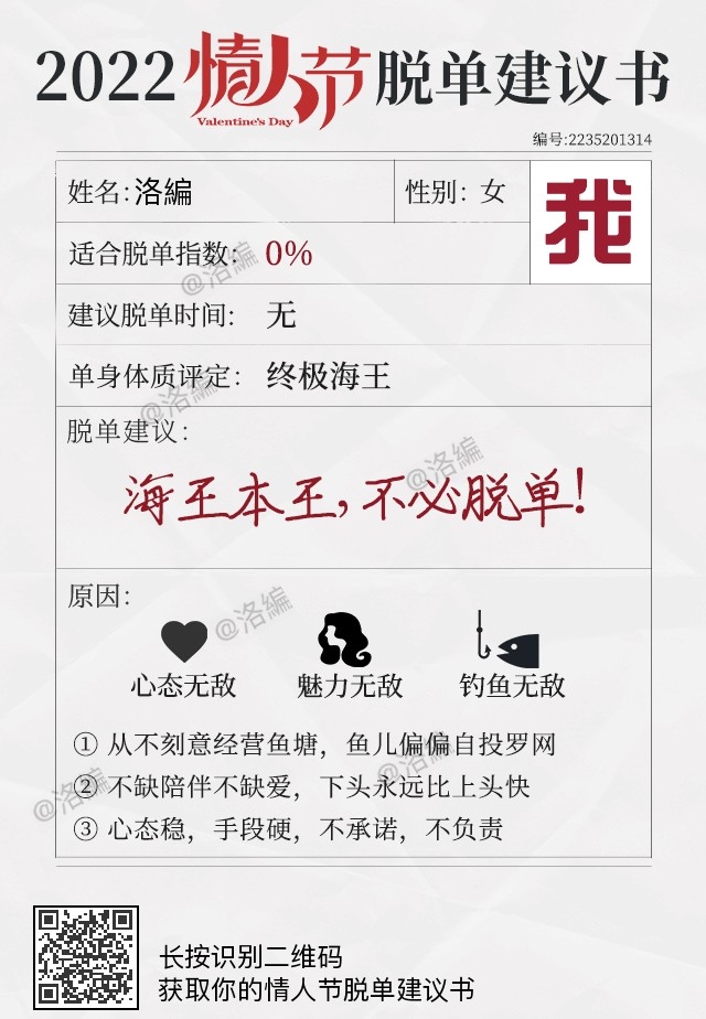 「終極海王」脫單指數：0%