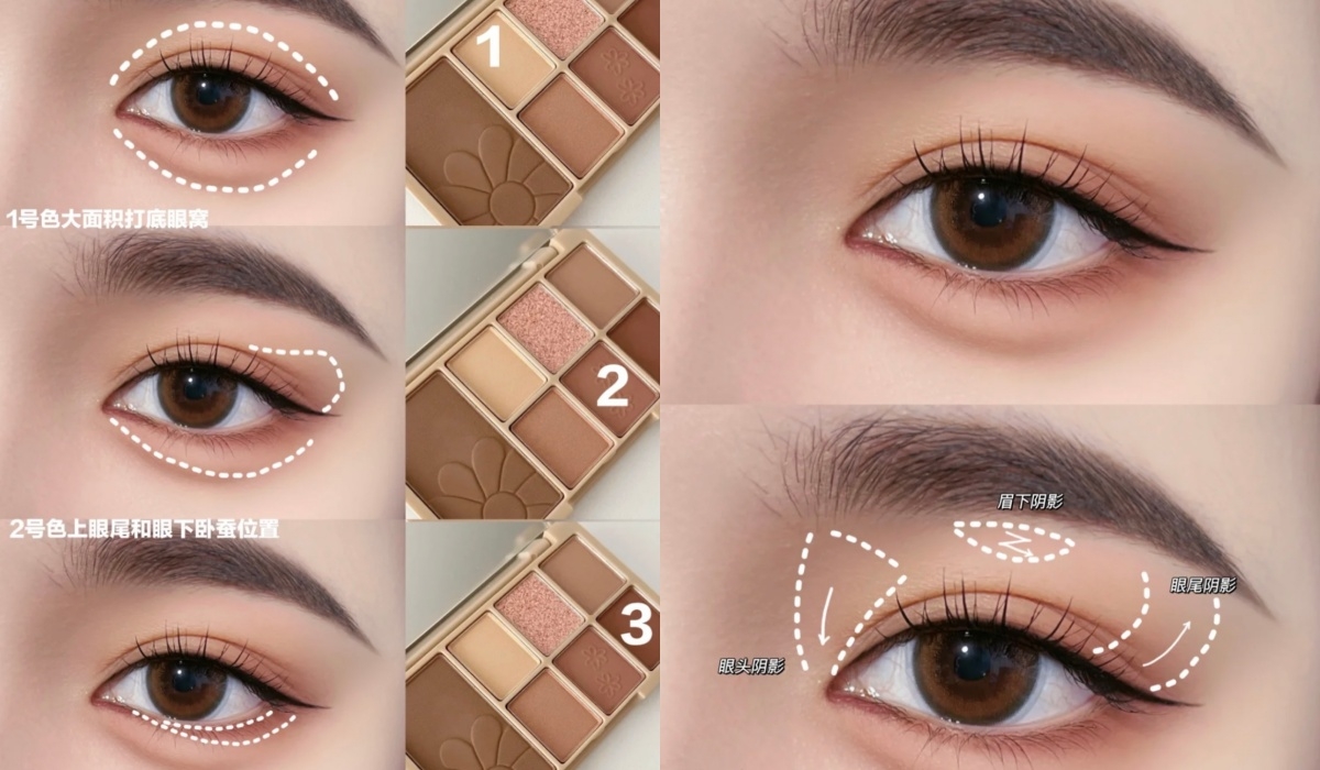 倒三角眼妝畫法Step 1：眼窩大範圍打底＋眉骨下方陰影