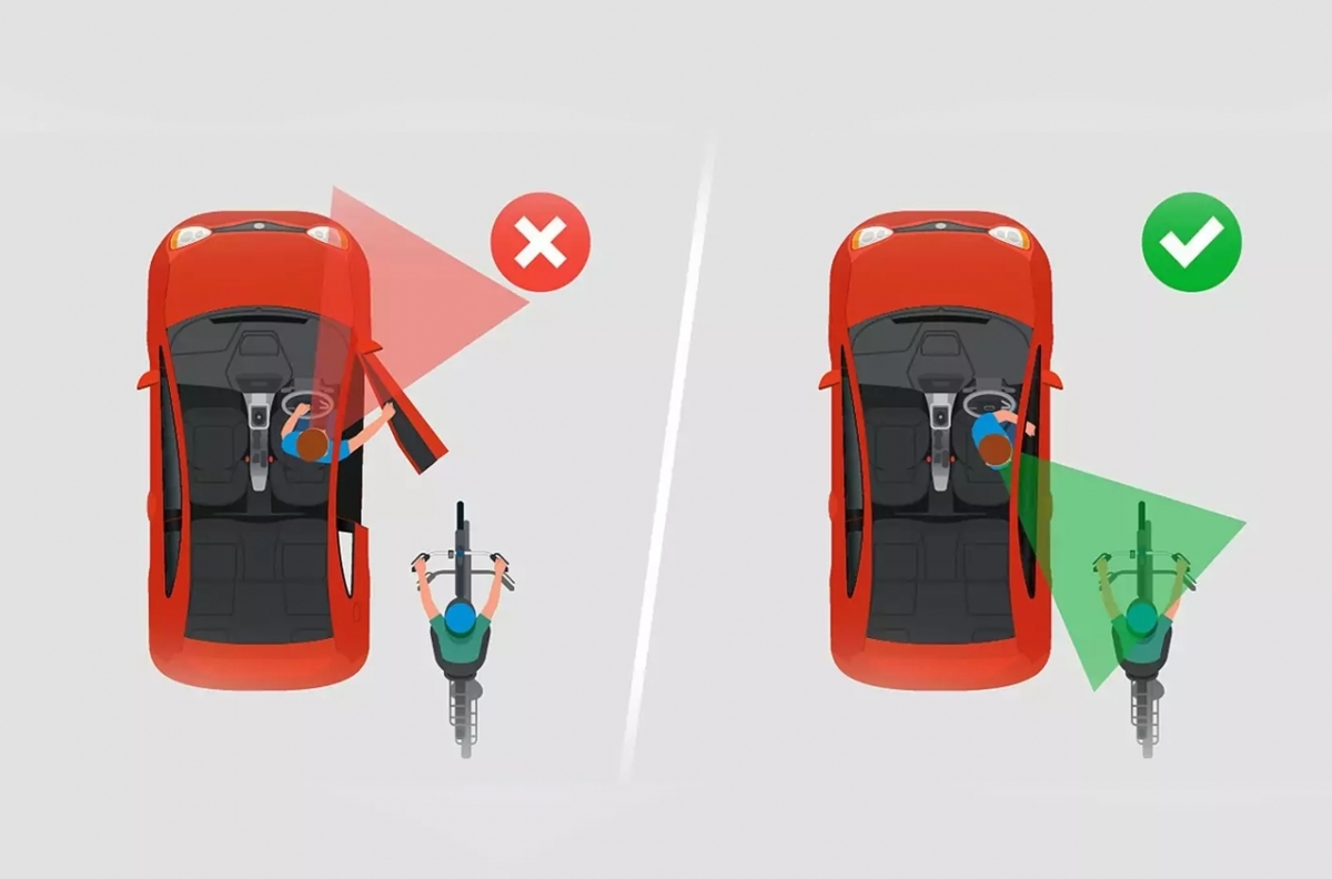 用最遠的手開車門，駕駛才能看見後方用路人降低危險度