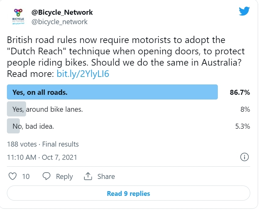 澳洲也在討論是否要模仿英國引進這條交通法律