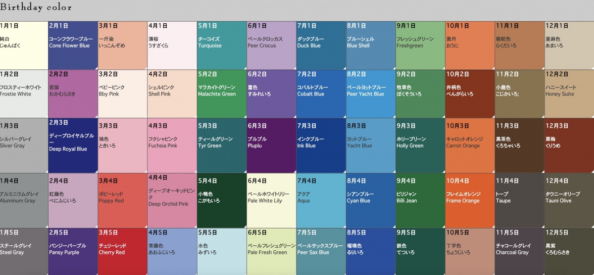 「366生日色」測驗