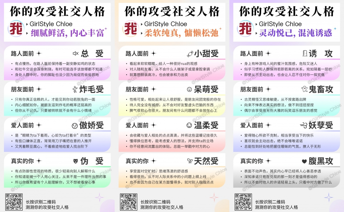 攻受人格心理測驗結果參考