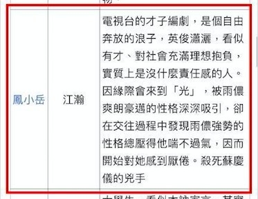 維基百科爆雷兇手是誰