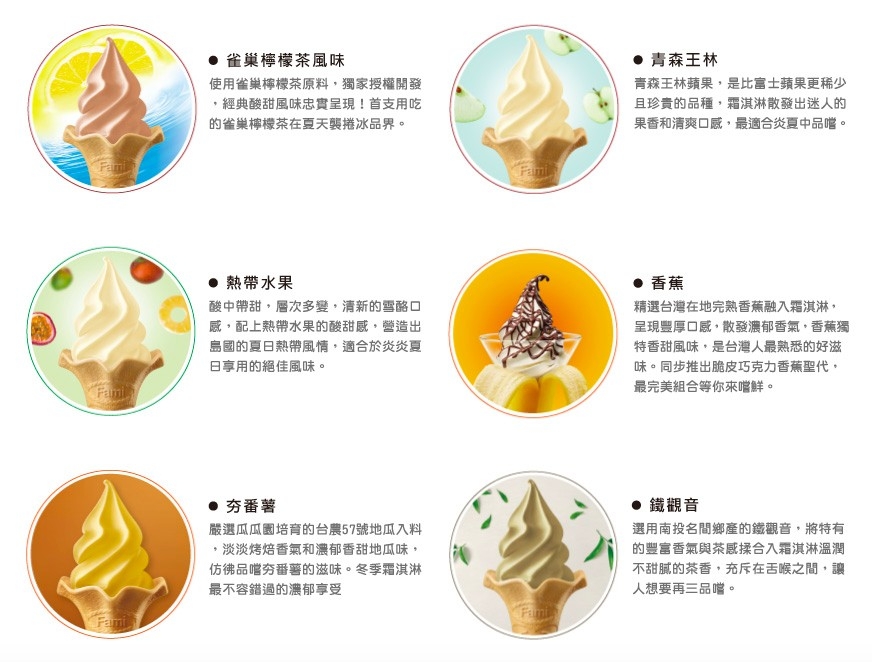 全家霜淇淋口味歷年