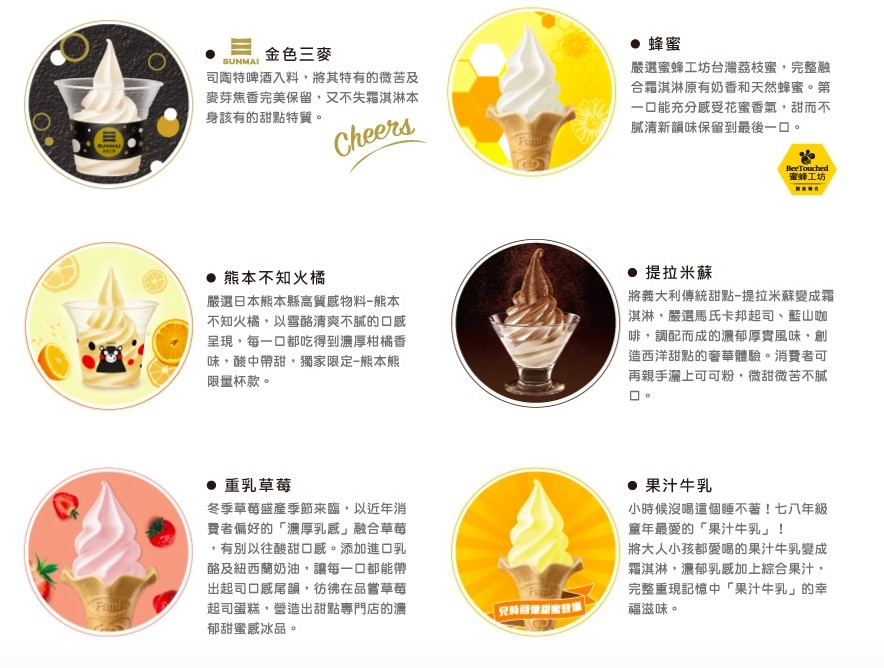 全家霜淇淋口味歷年
